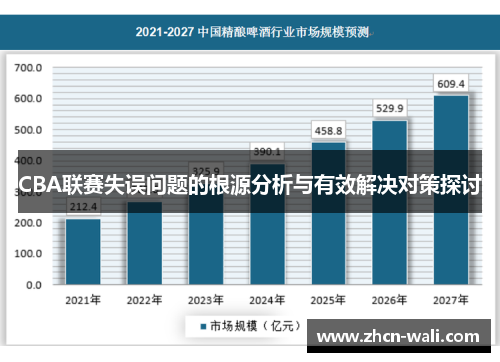 CBA联赛失误问题的根源分析与有效解决对策探讨