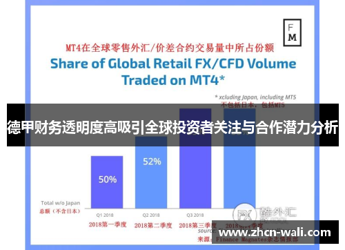 德甲财务透明度高吸引全球投资者关注与合作潜力分析