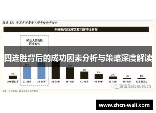 四连胜背后的成功因素分析与策略深度解读