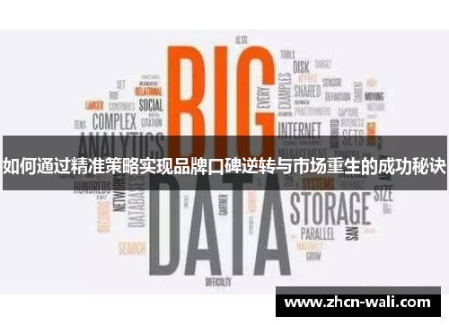 如何通过精准策略实现品牌口碑逆转与市场重生的成功秘诀