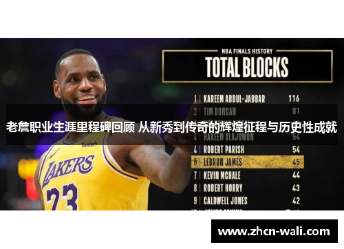 老詹职业生涯里程碑回顾 从新秀到传奇的辉煌征程与历史性成就