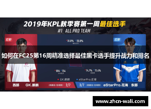 如何在FC25第16周精准选择最佳黑卡选手提升战力和排名
