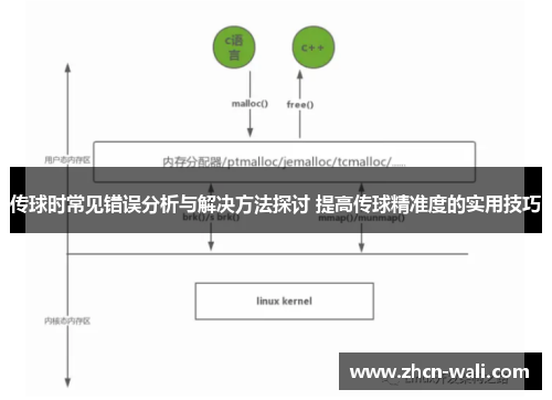 传球时常见错误分析与解决方法探讨 提高传球精准度的实用技巧