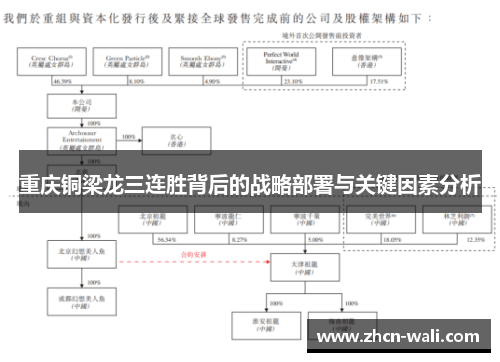 重庆铜梁龙三连胜背后的战略部署与关键因素分析